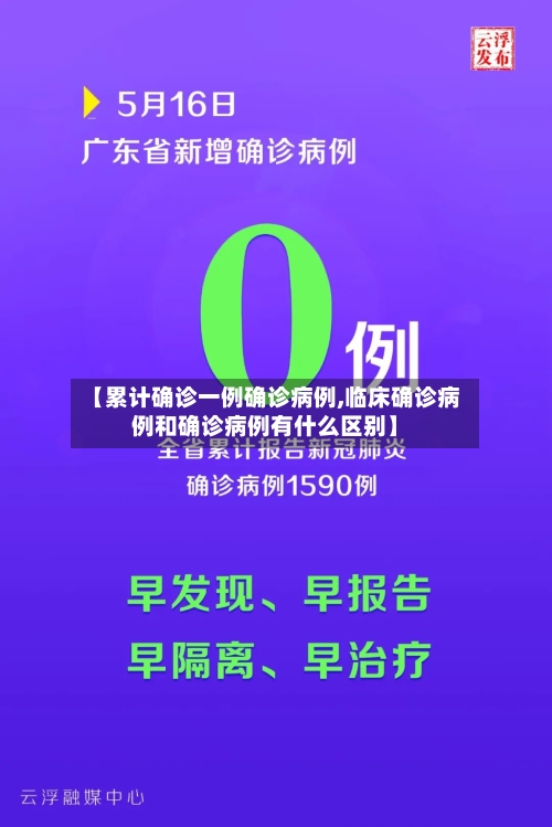 【累计确诊一例确诊病例,临床确诊病例和确诊病例有什么区别】