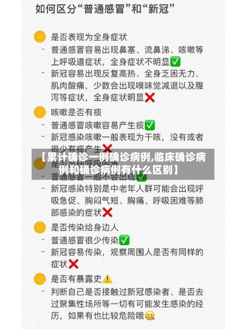 【累计确诊一例确诊病例,临床确诊病例和确诊病例有什么区别】-第2张图片