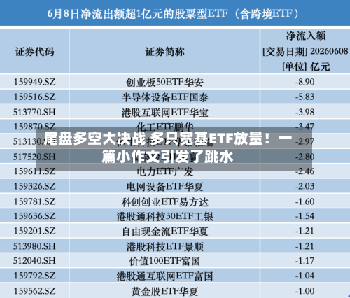 尾盘多空大决战 多只宽基ETF放量!一篇小作文引发了跳水-第2张图片