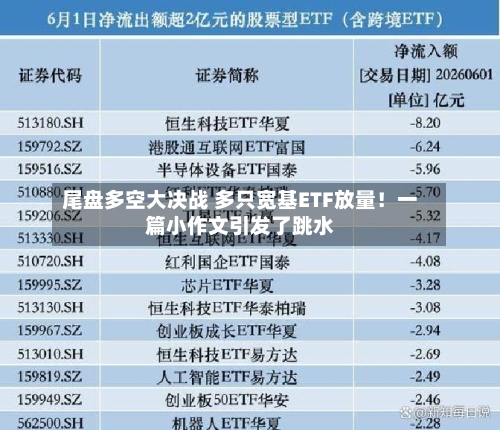 尾盘多空大决战 多只宽基ETF放量!一篇小作文引发了跳水-第3张图片
