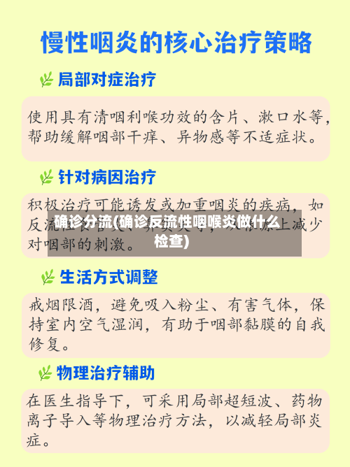 确诊分流(确诊反流性咽喉炎做什么检查)-第2张图片