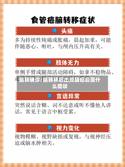 脑转确诊/脑转移后出现脑疝后是什么症状-第3张图片