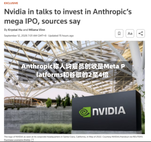 Anthropic称人均雇员创收是Meta Platforms和谷歌的2至4倍