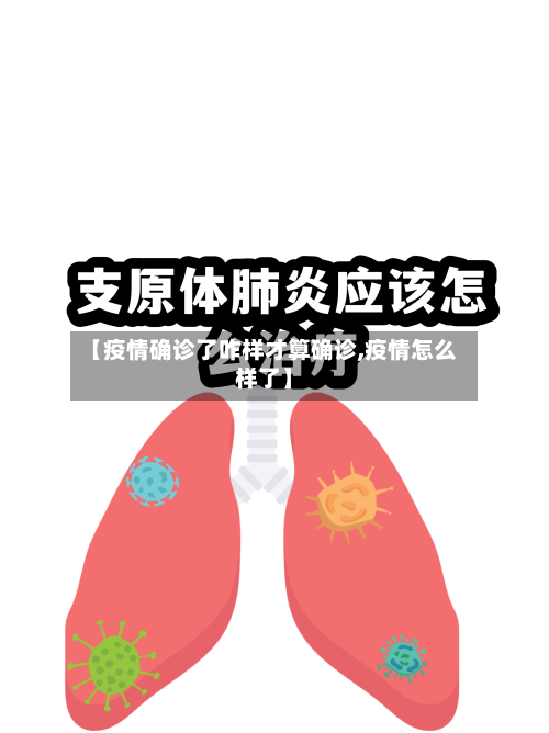 【疫情确诊了咋样才算确诊,疫情怎么样了】-第3张图片