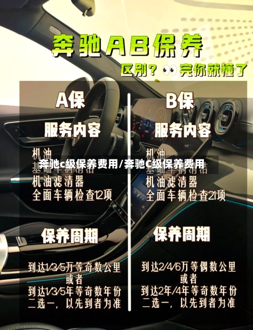 奔驰c级保养费用/奔驰C级保养费用-第3张图片