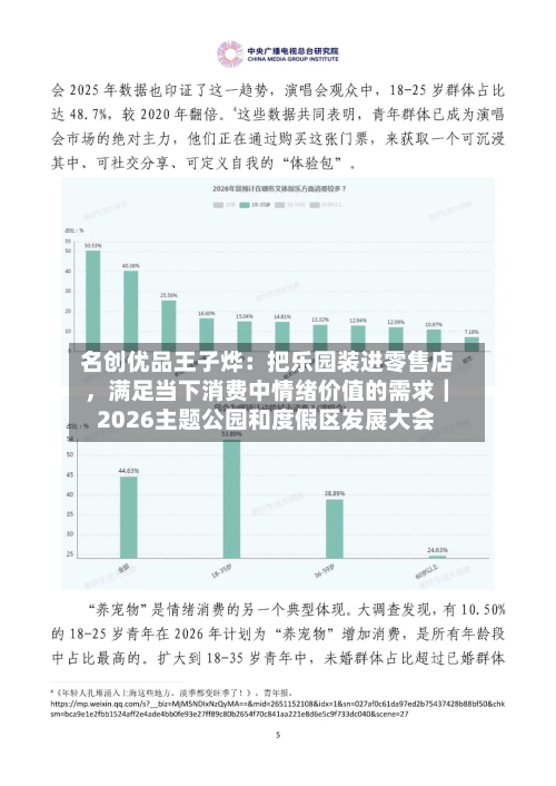 名创优品王子烨:把乐园装进零售店,满足当下消费中情绪价值的需求|2026主题公园和度假区发展大会