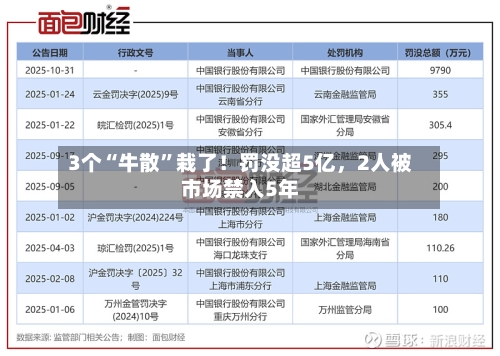 3个“牛散”栽了！罚没超5亿	，2人被市场禁入5年-第3张图片