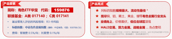 今晚！美国CPI数据公布！华宝基金有色ETF（159876）摸高1%，单日吸金1774万元！机构：温和加息中长期是利好