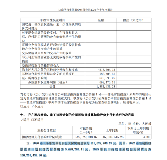 PCB产业链牛股圣泉集团增收不增利？真相是......