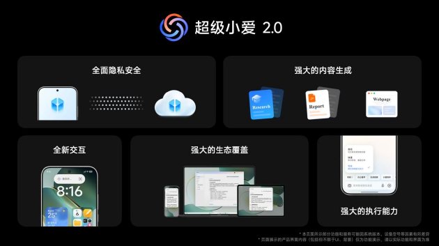 Xiaomi HyperOS 4 正式发布：超级小爱 2.0 来了	，跨应用、跨设备任务帮你执行