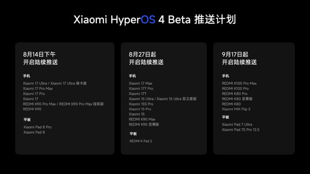 Xiaomi HyperOS 4 正式发布：超级小爱 2.0 来了，跨应用	、跨设备任务帮你执行