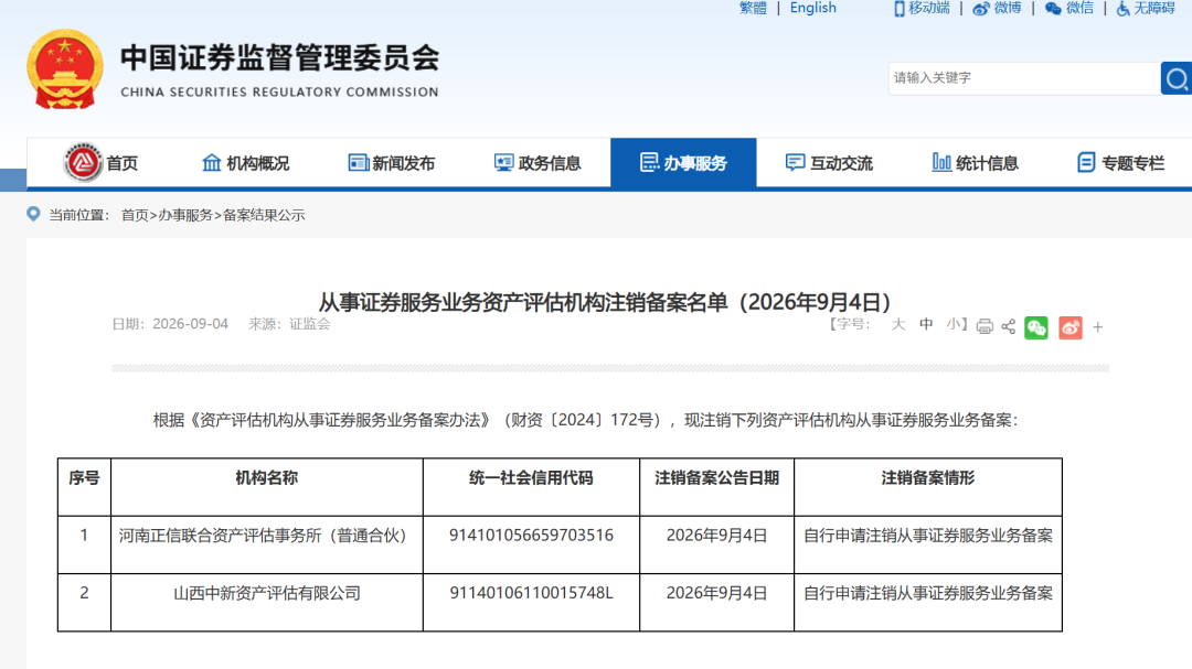 证监会注销3家机构证券服务业务备案	，最新百家会计师事务所名录同步发布