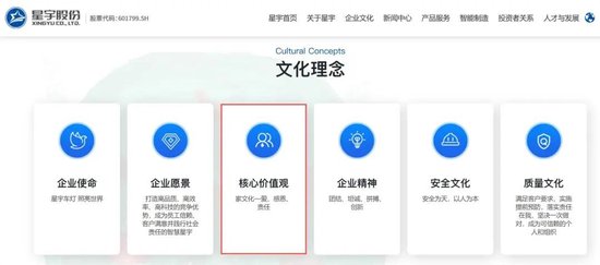 代价沉重，为省几百万，星宇赴港上市果然遇阻，后悔也来不及了	，给制造业敲响警钟