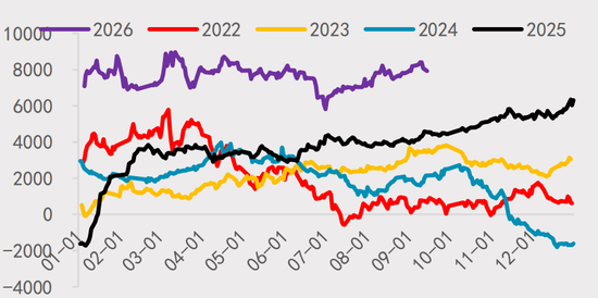 【四季报】铝：缺口预期收敛，运行中枢或维持