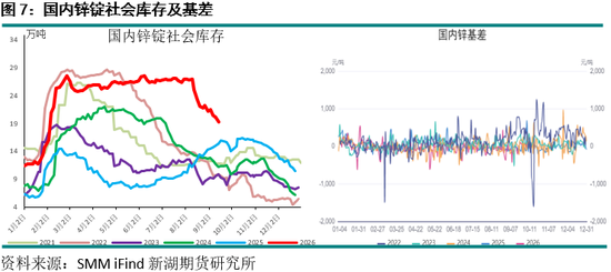 新湖期货“金湖汇	”-有色金属假期外盘综述及行情展望