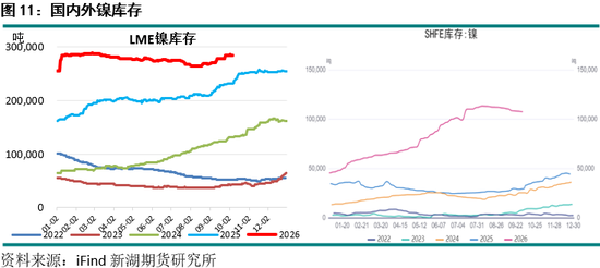 新湖期货“金湖汇”-有色金属假期外盘综述及行情展望