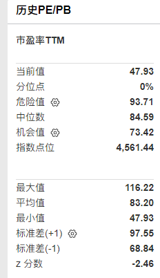 短期扰动不改AI产业长牛趋势，创业板算力ETF华夏（158041）连续8天获净申购