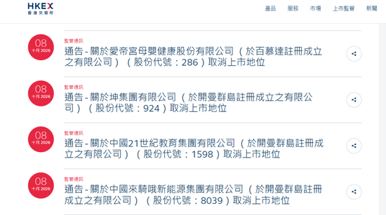 中国来骑哦、21世纪教育	、坤集团、爱帝宫 ，下周取消香港上市地位