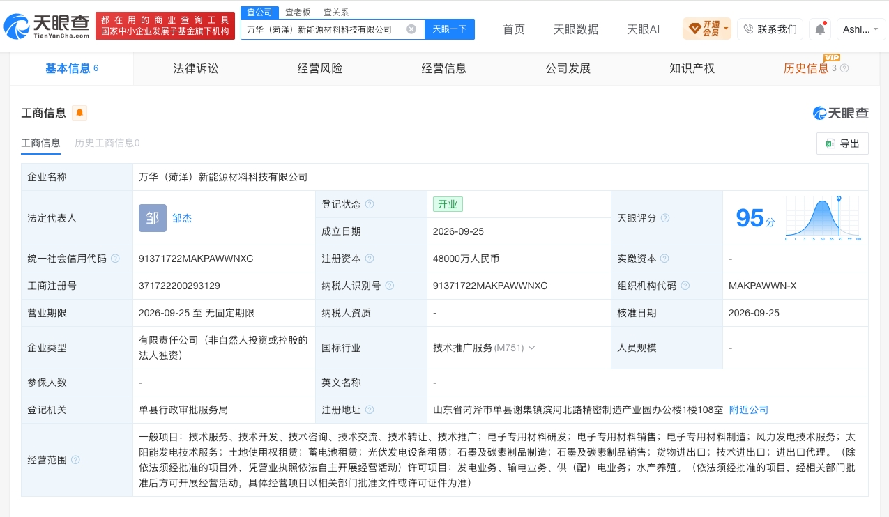 万华化学在菏泽成立新能源材料公司 注册资本4.8亿元